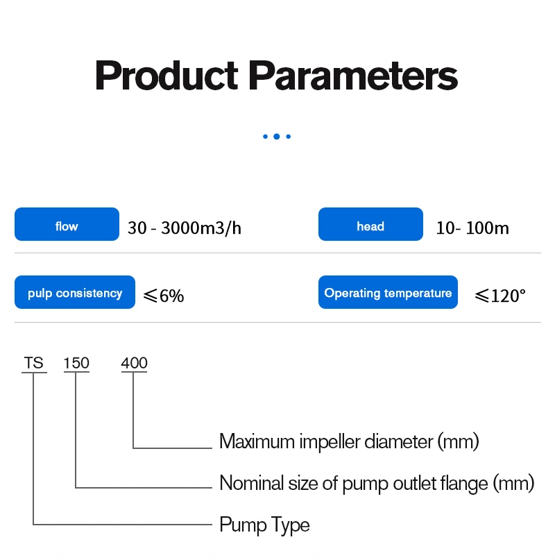 High Quality OEM Centrifugal Pulp Pumps Paper Making Centrifugal Paper Pulp Pump